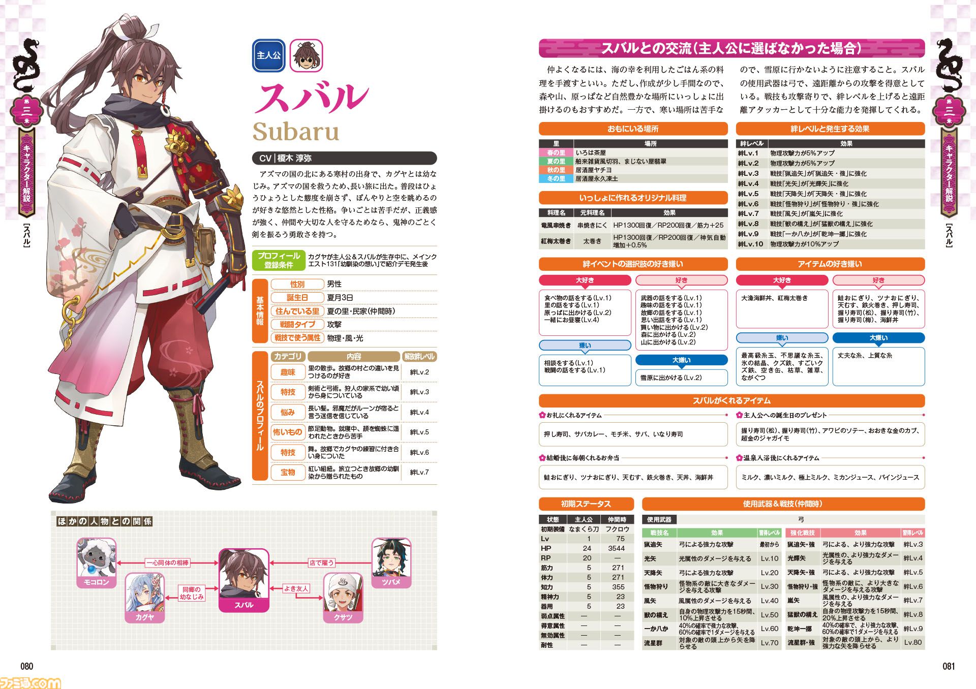 本日（8/4）、『龍の国 ルーンファクトリー』の公式完全攻略本が発売！　里の暮らしもあの人との恋愛も徹底的に楽しもう