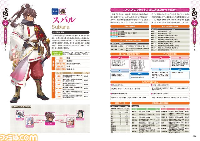 本日（8/4）、『龍の国 ルーンファクトリー』の公式完全攻略本が発売！　里の暮らしもあの人との恋愛も徹底的に楽しもう
