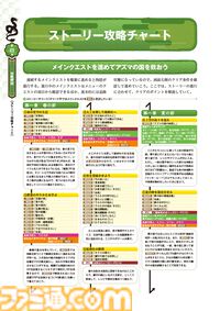本日（8/4）、『龍の国 ルーンファクトリー』の公式完全攻略本が発売！　里の暮らしもあの人との恋愛も徹底的に楽しもう