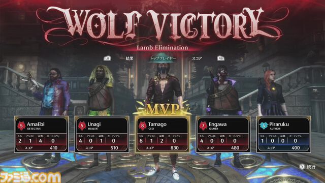 『KILLER INN（キラーイン）』レビュー。スクエニ×TBS GAMESによるSteam向け新作マダミスは、狼も羊も物理で解決するパワープレイOKな殴り合いゲームだった
