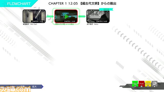 『伊達鍵は眠らない - From AI：ソムニウムファイル』レビュー。シリーズのノリはそのままに、謎解き要素初心者でも安心して楽しめるボリューム＆難易度設定