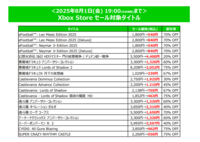 KONAMIサマーセールで『サイレントヒル2』最安値50%オフ。3月発売『幻想水滸伝 I&II HDリマスター』も20%オフに