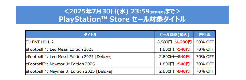 KONAMIサマーセールで『サイレントヒル2』最安値50%オフ。3月発売『幻想水滸伝 I&II HDリマスター』も20%オフに