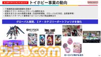 バンダイナムコ、2024年3月期の決算を発表。『AC6』『鉄拳8』が人気。『水星の魔女』『SEED FREEDOM』といったガンダムIPも好調