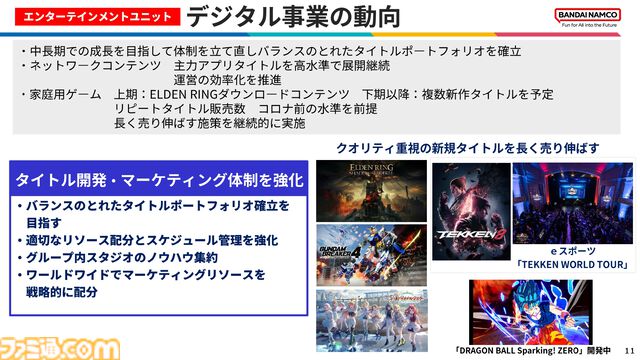 バンダイナムコ、2024年3月期の決算を発表。『AC6』『鉄拳8』が人気。『水星の魔女』『SEED FREEDOM』といったガンダムIPも好調