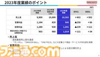 バンダイナムコ、2024年3月期の決算を発表。『AC6』『鉄拳8』が人気。『水星の魔女』『SEED FREEDOM』といったガンダムIPも好調