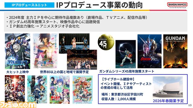 バンダイナムコ、2024年3月期の決算を発表。『AC6』『鉄拳8』が人気。『水星の魔女』『SEED FREEDOM』といったガンダムIPも好調