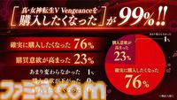 『真・女神転生Ⅴ Vengeance』レベル上限を最大150まで引き上げられる神意“法理超越”が登場。クリア後の引継ぎ要素、新たな悪魔なども公開