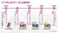 【イーグレットツー ミニ】『アーケードコレクションPART1』収録ソフトまとめ。『ザ・グレイト・ラグタイムショー』『エドワード・ランディ』『ウルフファング』『チェルノブ』など