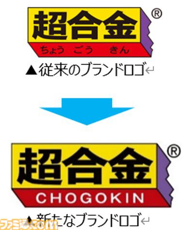 ルービックキューブロボ】超合金ルービックキューブが約1万円で