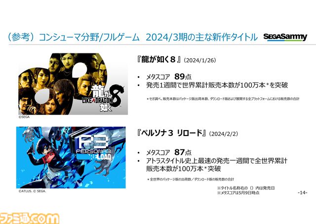 新作スマホ向けゲーム『ペルソナ5: The Phantom X』（P5X）が日本・グローバルでの展開も視野に。セガサミーホールディングスの決算資料で判明