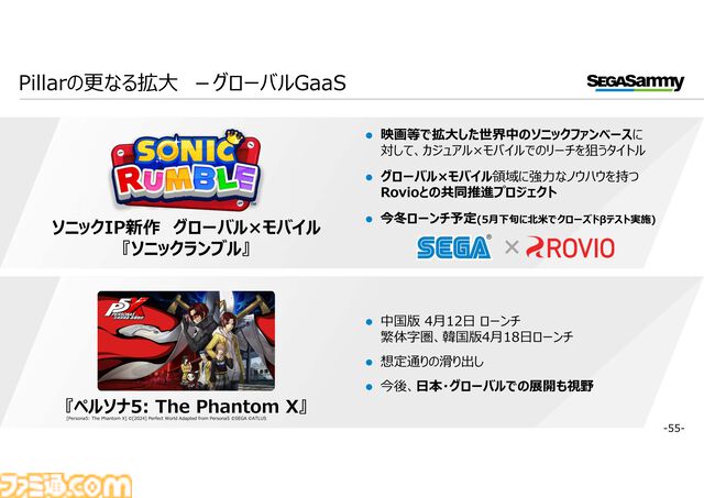 新作スマホ向けゲーム『ペルソナ5: The Phantom X』（P5X）が日本・グローバルでの展開も視野に。セガサミーホールディングスの決算資料で判明