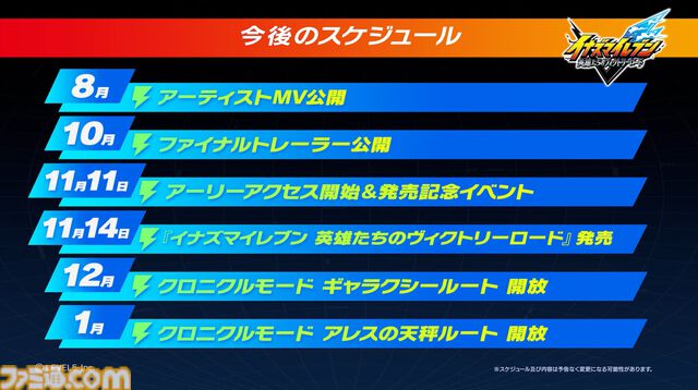 【イナイレ】『イナズマイレブン 英雄たちのヴィクトリーロード』11月14日に発売延期を発表。想定以上のボリュームで音声収録、多言語翻訳に時間が必要に