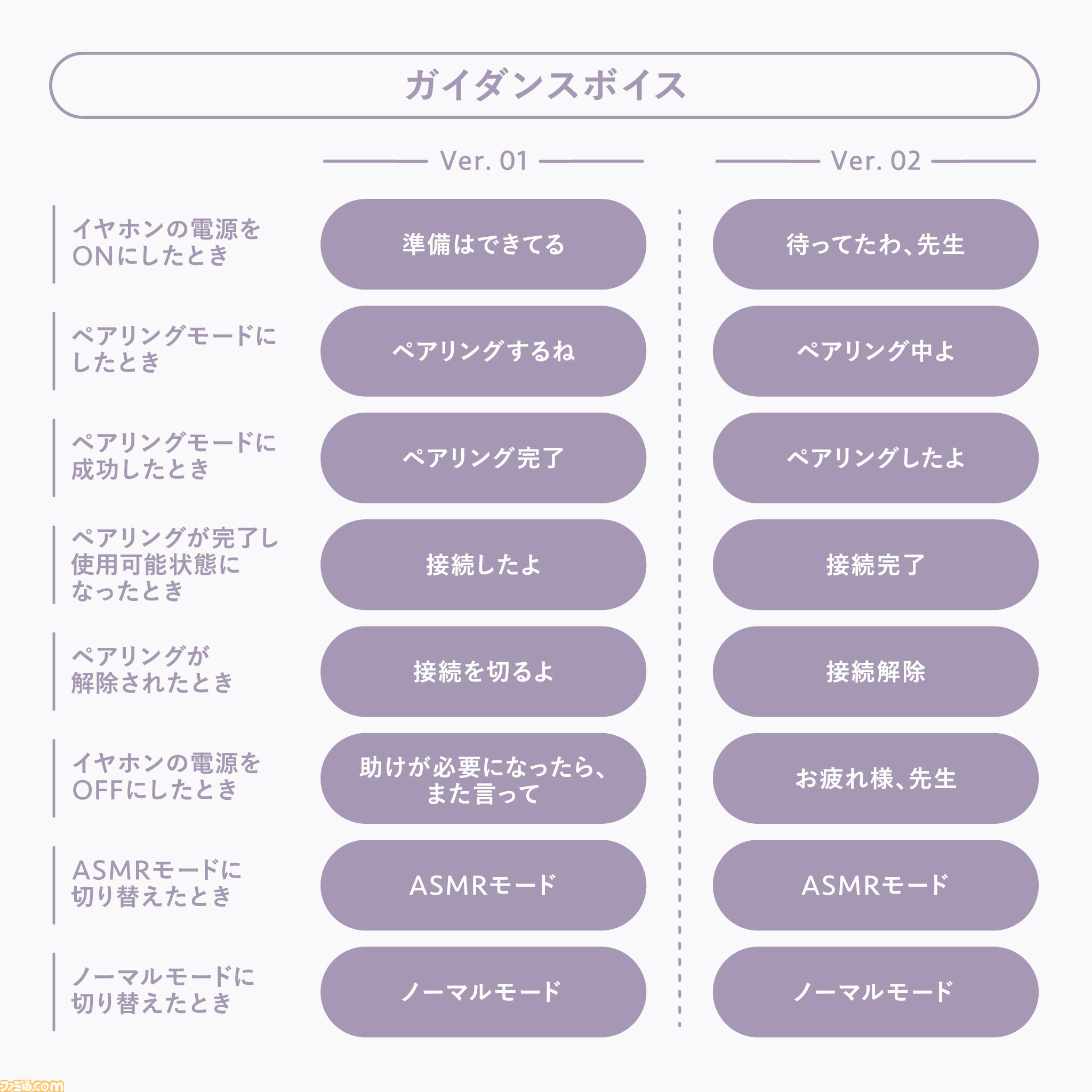 ブルアカ』ヒナの音声搭載ワイヤレスイヤホンが登場。ガイダンス音声と
