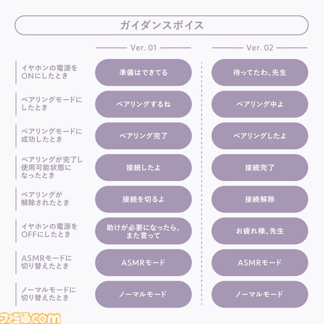 『ブルアカ』ヒナの音声搭載ワイヤレスイヤホンが登場。ガイダンス音声とは別に愛らしい“シークレットボイス”も搭載