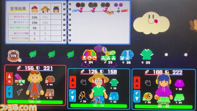 『サマーロード』アイテム合成でどんどん強くなるオートバトルローグライトRPG。どこか懐かしい世界観デザインにほっこり【BitSummit the 13th】