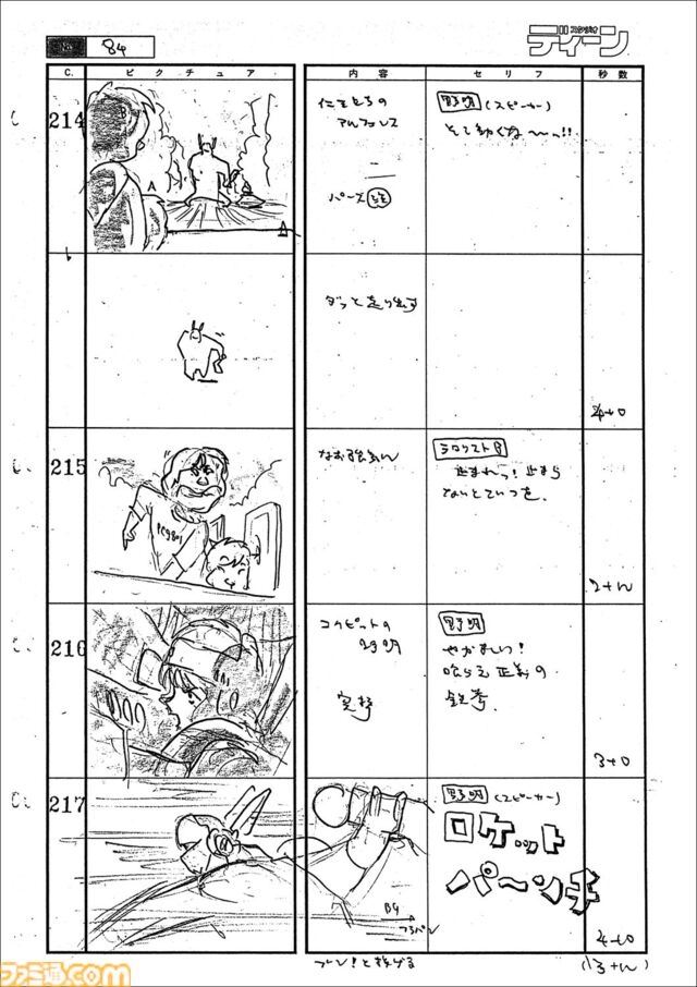 『パトレイバー』原点を振り返る“HEADGEAR＋展”が8月1日開催。ゆうきまさみらの初公開イラストを多数展示。新作『EZY（イズィー）』の資料も