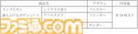 『ポケモン』ファイヤー・フリーザー・サンダーのボディシートが5月18日より数量限定販売。乾きにくい大判シートで全身をスッキリふける