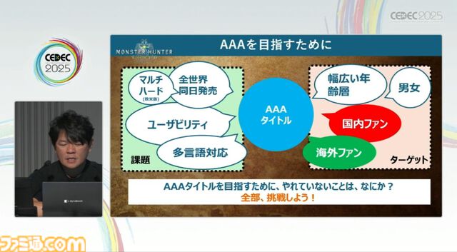 『モンハン』の辻本Pによる基調講演。『モンハン』シリーズ21年の歩みと、これまでの継続で生まれたさまざまな思いと工夫、そして仕掛けとは？【CEDEC2025】