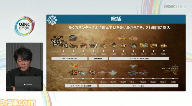 『モンハン』の辻本Pによる基調講演。『モンハン』シリーズ21年の歩みと、これまでの継続で生まれたさまざまな思いと工夫、そして仕掛けとは？【CEDEC2025】