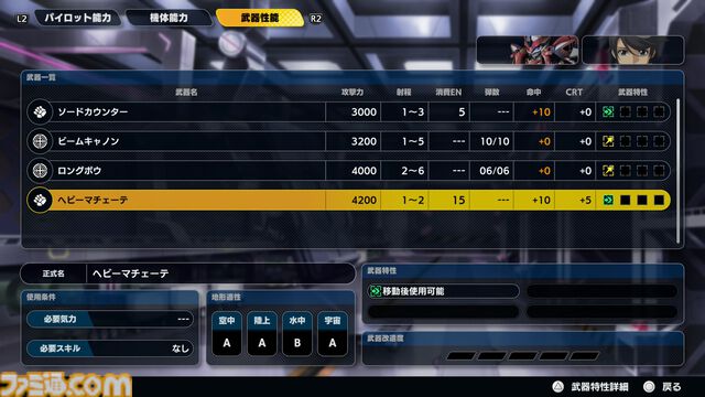 『スパロボY』試遊版レビュー。楽しめるのは純度100%の“いつもの『スパロボ』”。進化したUIと操作ガイドで親切＆快適。試遊版登場ユニットは画像で全能力を紹介
