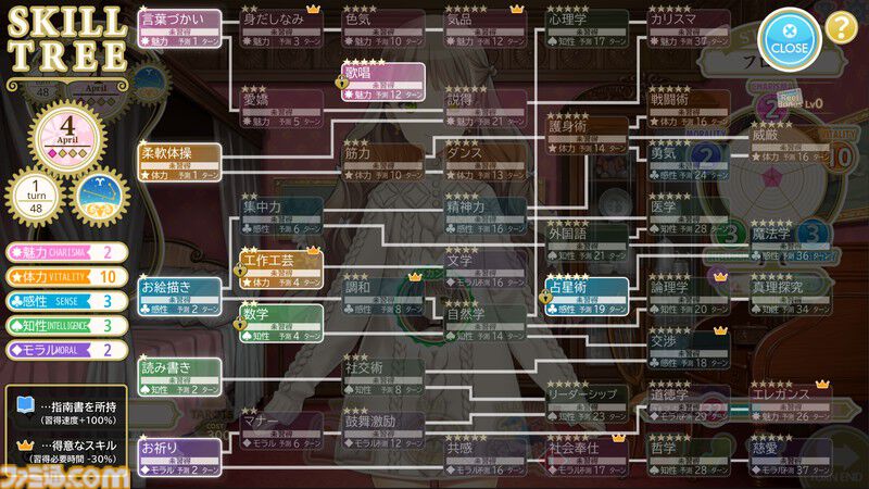 『マシンチャイルド』大槍葦人が手掛ける少女育成シミュレーション、9月5日発売。『プリンセスメーカー』をリスペクトして9年かけて開発