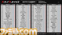 アーケードアーカイブス10周年。1作目は『クレイジー・クライマー』『忍者くん』『アルゴスの戦士』。10年間で416作品を復刻したことに【今日は何の日？】