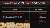 アーケードアーカイブス10周年。1作目は『クレイジー・クライマー』『忍者くん』『アルゴスの戦士』。10年間で416作品を復刻したことに【今日は何の日？】
