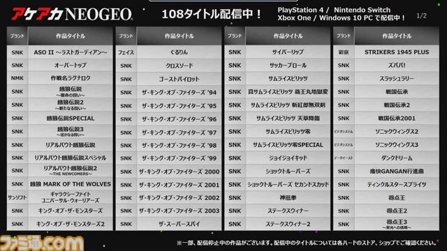 アーケードアーカイブス10周年。1作目は『クレイジー・クライマー』『忍者くん』『アルゴスの戦士』。10年間で416作品を復刻したことに【今日は何の日？】
