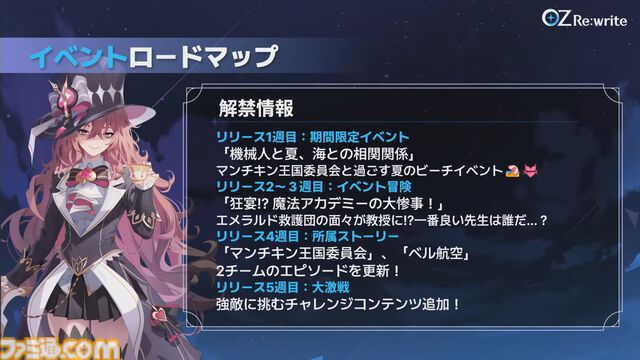 『オズ リライト』先行レビュー。スマホが普及したおとぎの国に異世界転移。アニメRPGはSNSのやり取りから見えるキャラ同士の“関係性”にグッとくる