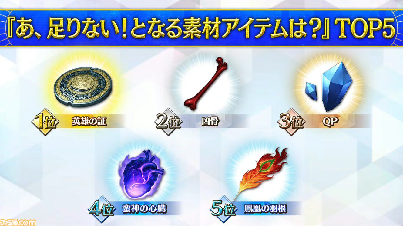 【FGOクイズ】この難問、何問わかる？ 10周年フェス“データバトル”ステージで出題された問題と答えを一挙紹介【Fate/Grand Order】