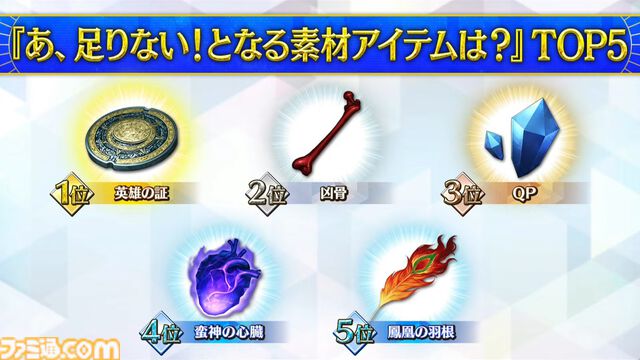 【FGOクイズ】この難問、何問わかる？ 10周年フェス“データバトル”ステージで出題された問題と答えを一挙紹介【Fate/Grand Order】