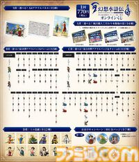 『幻想水滸伝 I&II HDリマスター』オンラインくじが発売。アクリルパネルや本拠地の風呂をイメージした入浴料などのグッズが登場