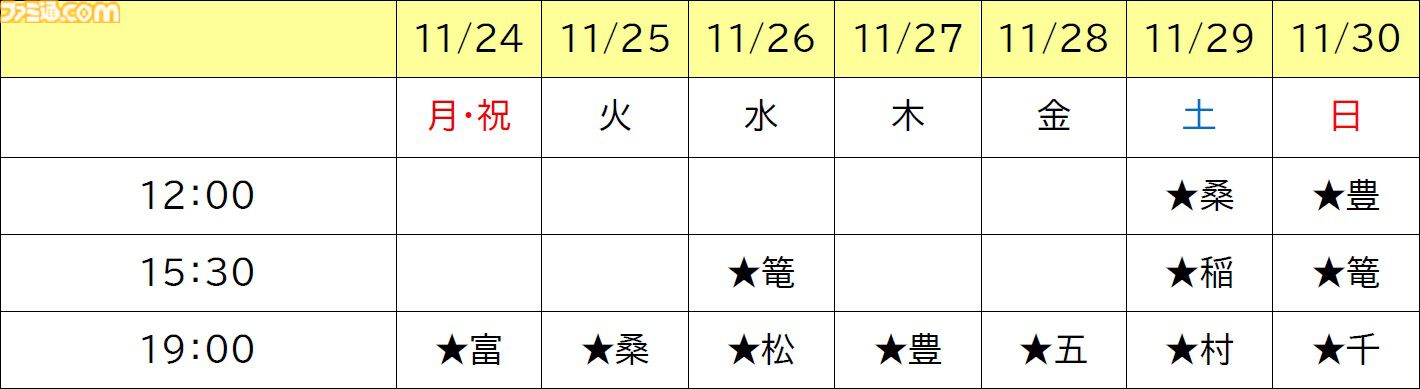 『ぴゅあくる刀剣男士』江の8振り“Ghostella”初ライブビジュアル公開。『刀剣乱舞ONLINE』ゲーム内先行などチケット抽選販売は9月1日開始