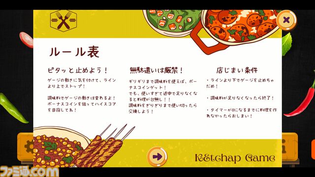 『限界シェフ』かけすぎ推奨？の調味料ぶちまけクッキングアクションがSteamで配信開始。正気の沙汰とは思えないトッピングで客を怖がらせましょう