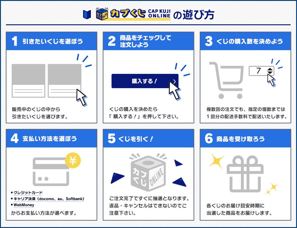『ディノクライシス』止血剤と回復剤デザインのポーチ、歴代パッケージのトレーナーなどが当たる。カプコンオンラインくじが発売