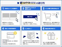 『ディノクライシス』止血剤と回復剤デザインのポーチ、歴代パッケージのトレーナーなどが当たる。カプコンオンラインくじが発売