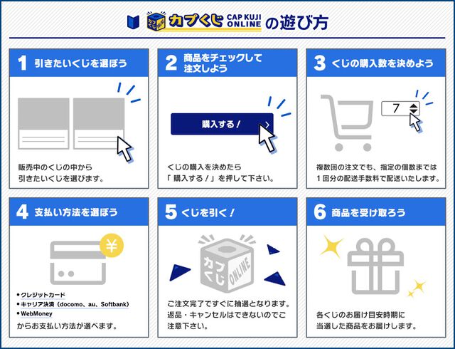 『ディノクライシス』止血剤と回復剤デザインのポーチ、歴代パッケージのトレーナーなどが当たる。カプコンオンラインくじが発売