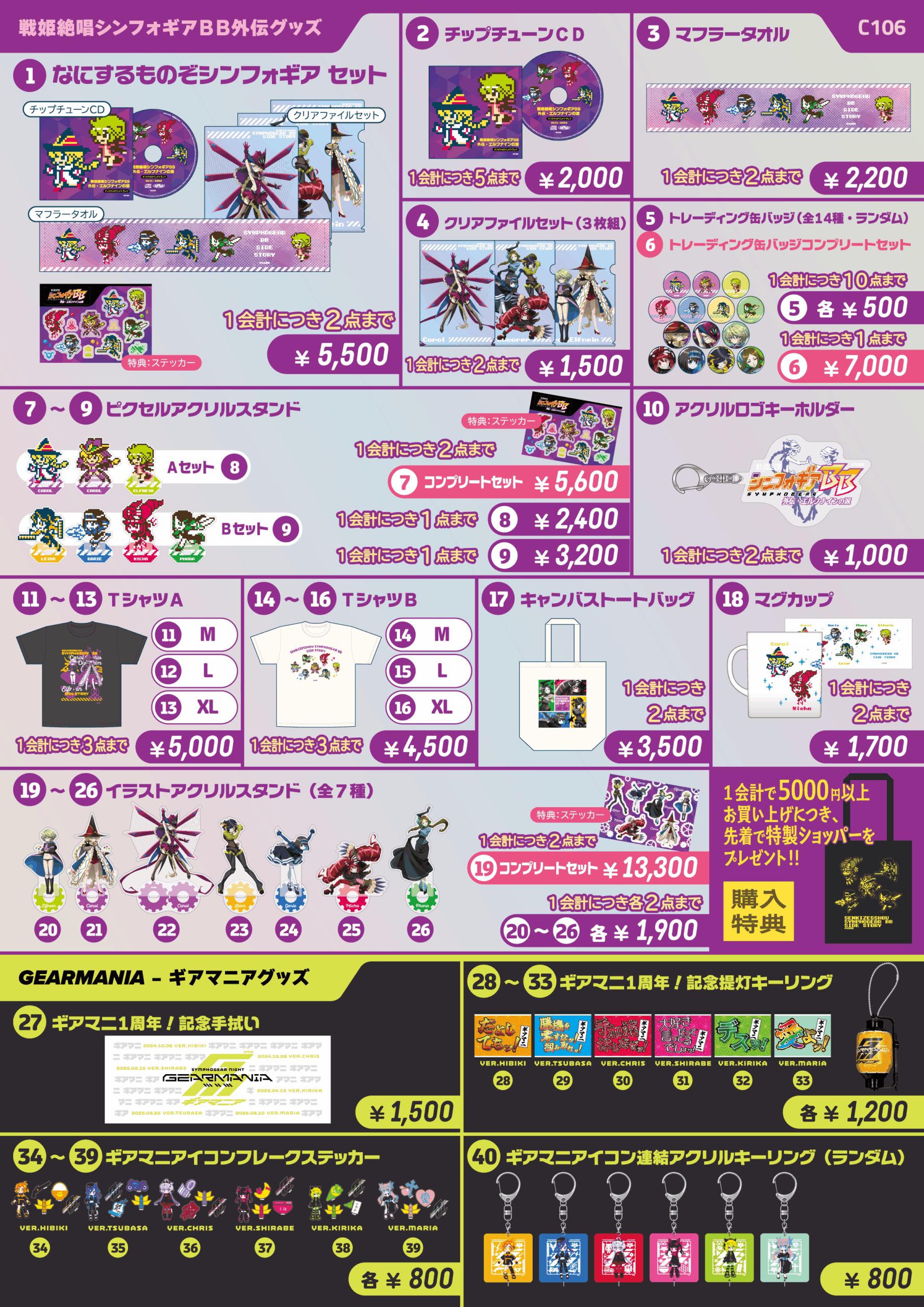 【コミケ106】2025年夏コミ企業ブース出展情報まとめ。『NIKKE』『学マス』『ヘブバン』『アトリエ』シリーズやホロライブなど注目のブースを一挙紹介【随時更新】