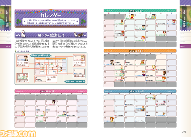 『牧場物語 Let's！風のグランドバザール』公式ガイドブックが本日（8月28日）発売。初心者さんから上級者まで必見の256ページ！