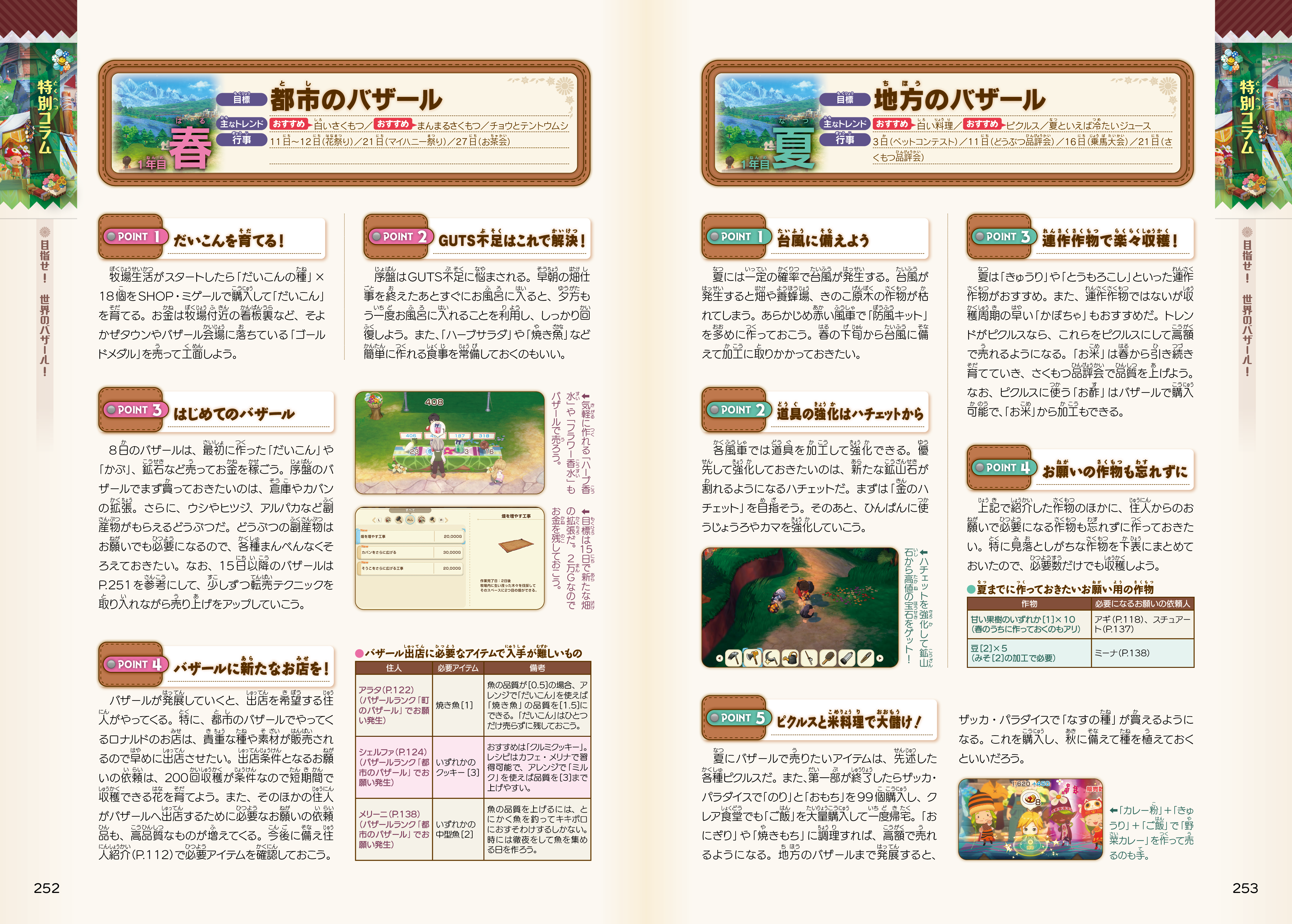 牧場物語 Let's！風のグランドバザール』公式ガイドブックが本日（8月