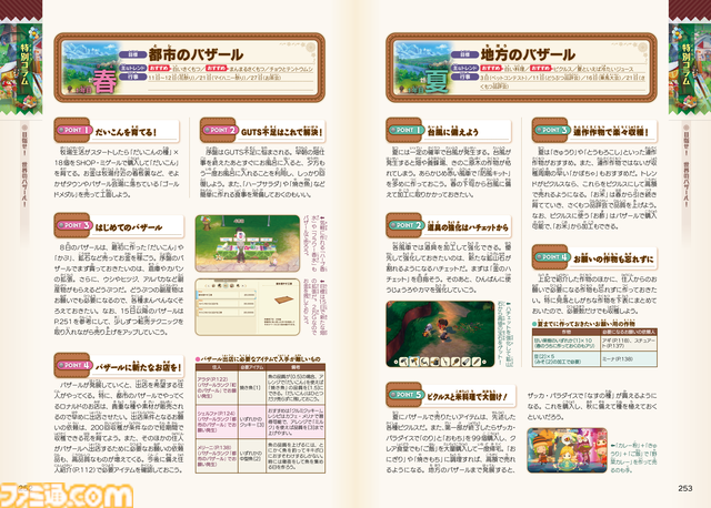 『牧場物語 Let's！風のグランドバザール』公式ガイドブックが本日（8月28日）発売。初心者さんから上級者まで必見の256ページ！