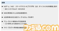 【スクエニ】“再起動の3年間”へ向けた新中期経営計画を発表。前中期経営の反省点を上げつつ、新たな新中期経営計画を公開