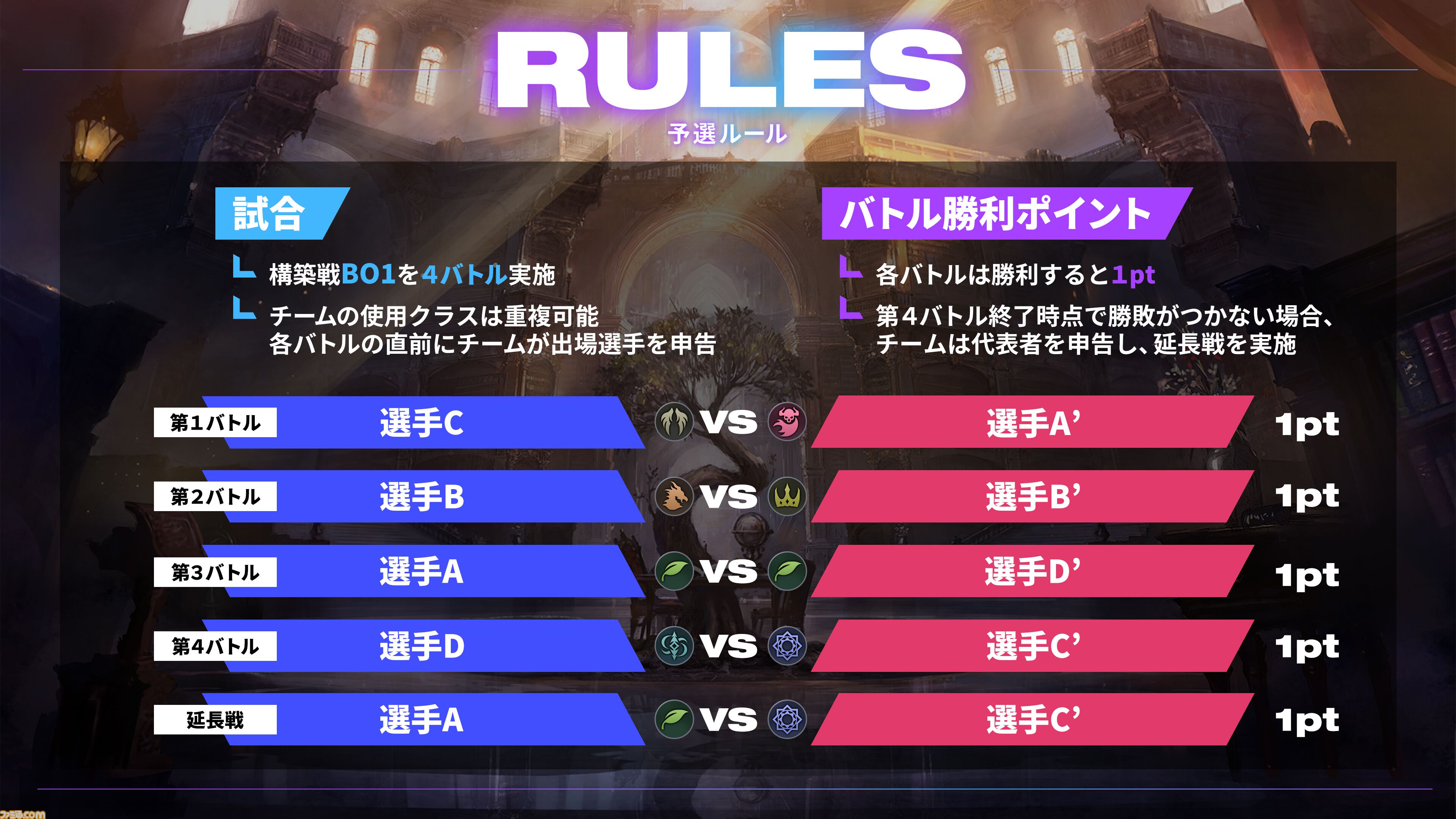 CR主催『シャドウバース ワールズビヨンド』ストリーマーリーグが本日（8/15）より開催。赤見かるび、渋谷ハル、葛葉、花芽なずな、博衣こより、k4senなど総勢24名が出場【シャドバ ビヨンド】