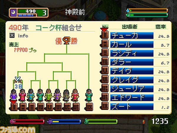 『ワールド・ネバーランド2 ～プルト共和国物語～』Steam版が5月16日にリリース。架空の国で住人のひとりとして自由に人生を謳歌する生活シム