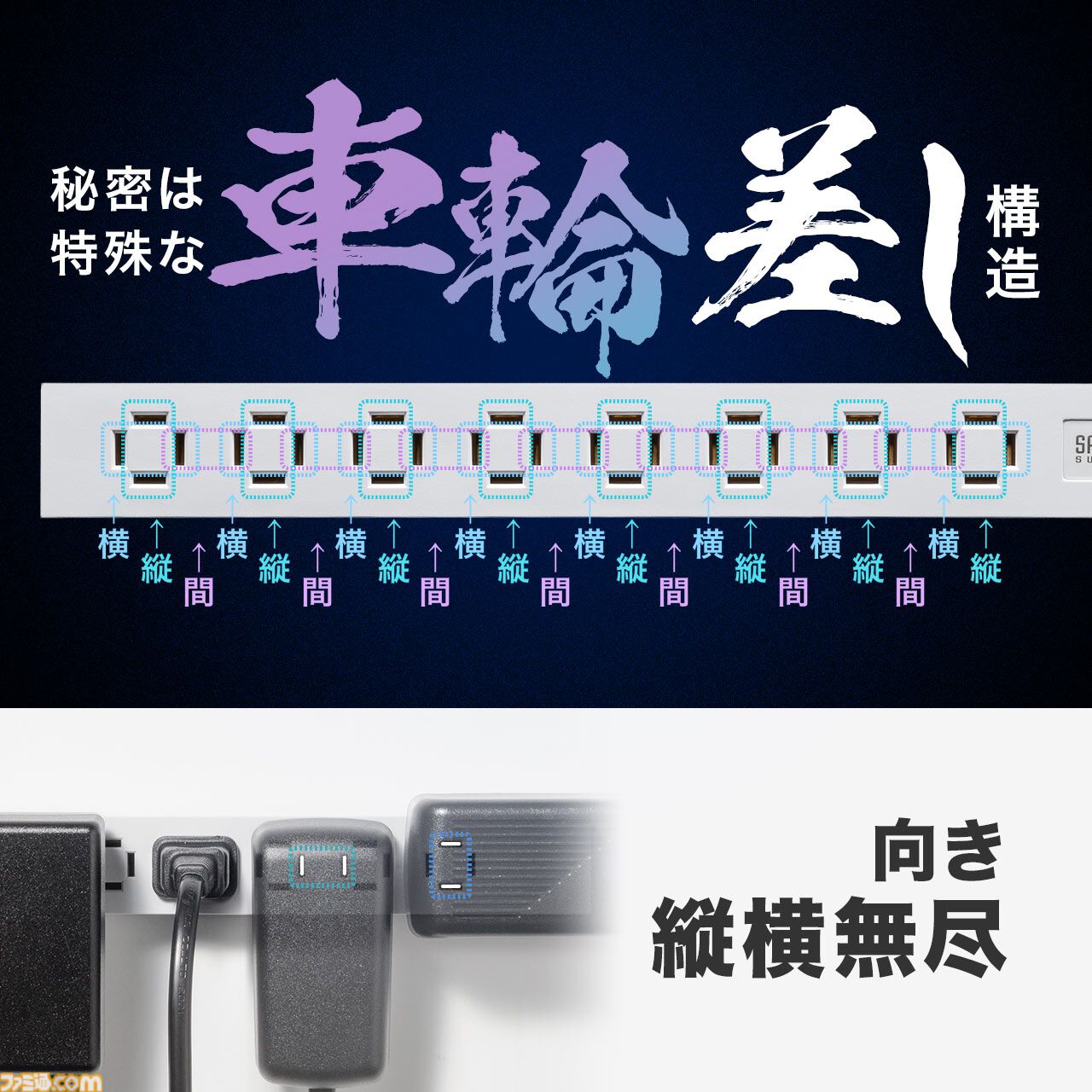 サンワの新たな電源タップが話題沸騰中！ 縦向きにも横向きにも、そしてあいだにもプラグを差せる“車輪差し構造”が革命的なデスク周りの配線で役立つアイテム