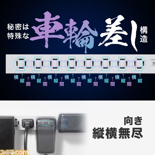 サンワの新たな電源タップが話題沸騰中！ 縦向きにも横向きにも、そしてあいだにもプラグを差せる“車輪差し構造”が革命的なデスク周りの配線で役立つアイテム