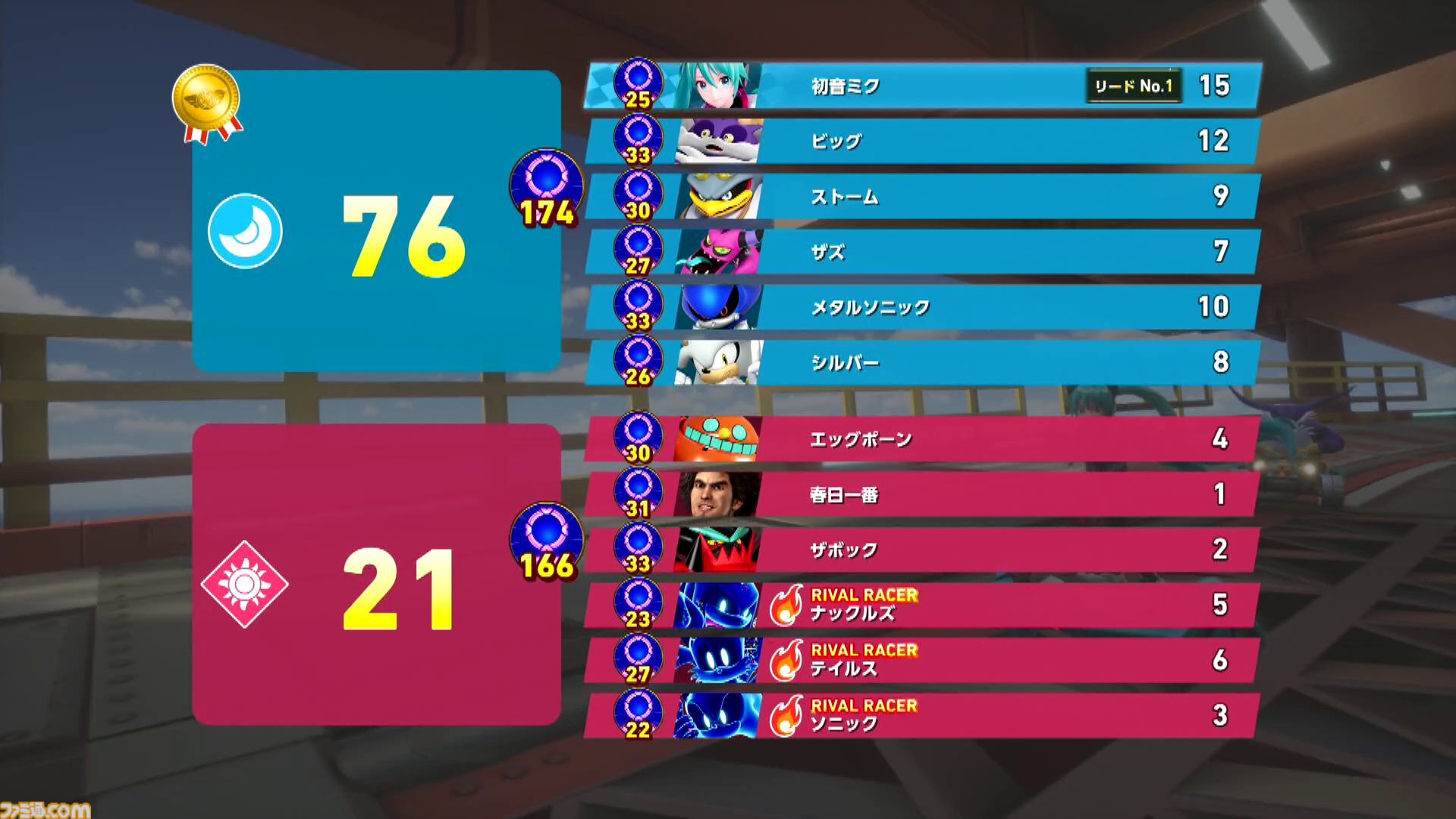 『ソニックレーシング クロスワールド』プレビュー。初音ミクのキュートな姿や春日一番の漢らしさも再現され、グランプリやレースパーク、タイムトライアルなど多彩なモードを体験！