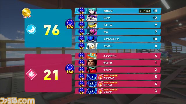 『ソニックレーシング クロスワールド』プレビュー。初音ミクのキュートな姿や春日一番の漢らしさも再現され、グランプリやレースパーク、タイムトライアルなど多彩なモードを体験！
