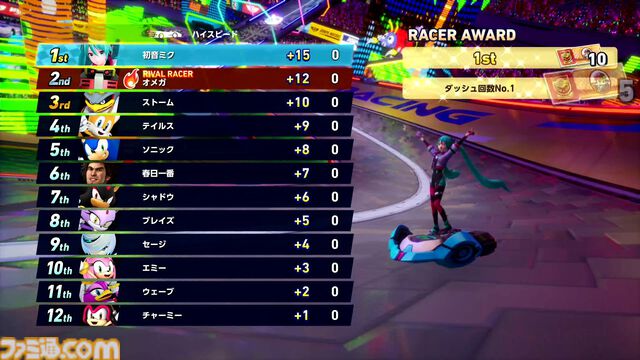 『ソニックレーシング クロスワールド』プレビュー。初音ミクのキュートな姿や春日一番の漢らしさも再現され、グランプリやレースパーク、タイムトライアルなど多彩なモードを体験！